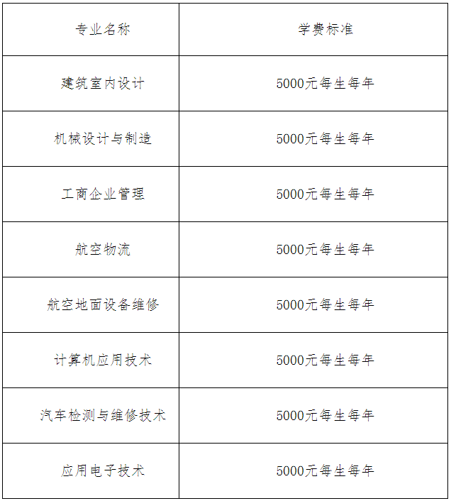 QQ浏览器截图20191205095037.png QQ浏览器截图20191205095037.png