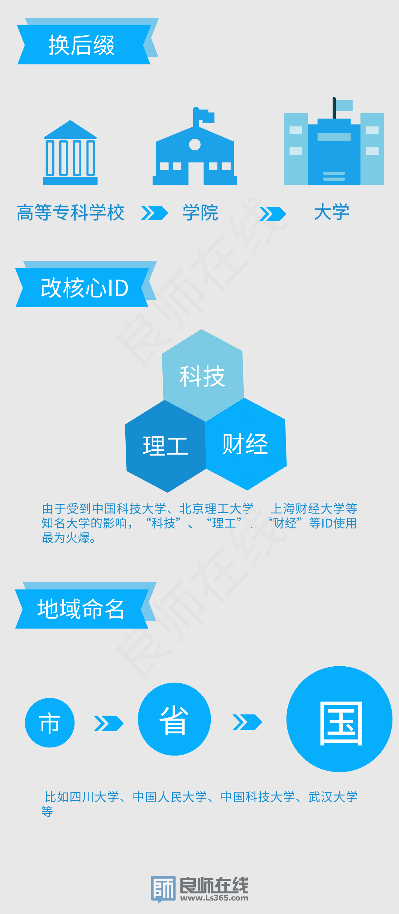 未命名_自定义px_2019-12-10-0.png 未命名_自定义px_2019-12-10-0.png